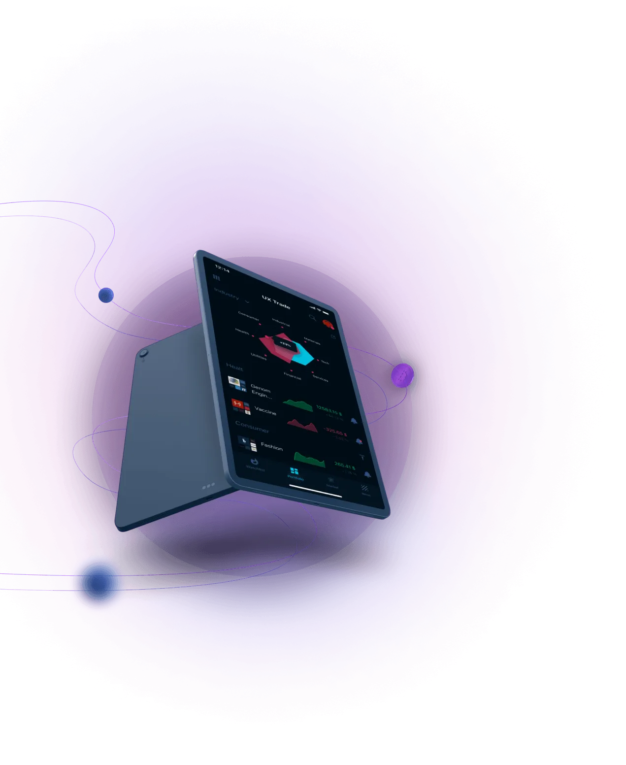 Guven Fundex - Delve into the Realm of Guven Fundex Trading