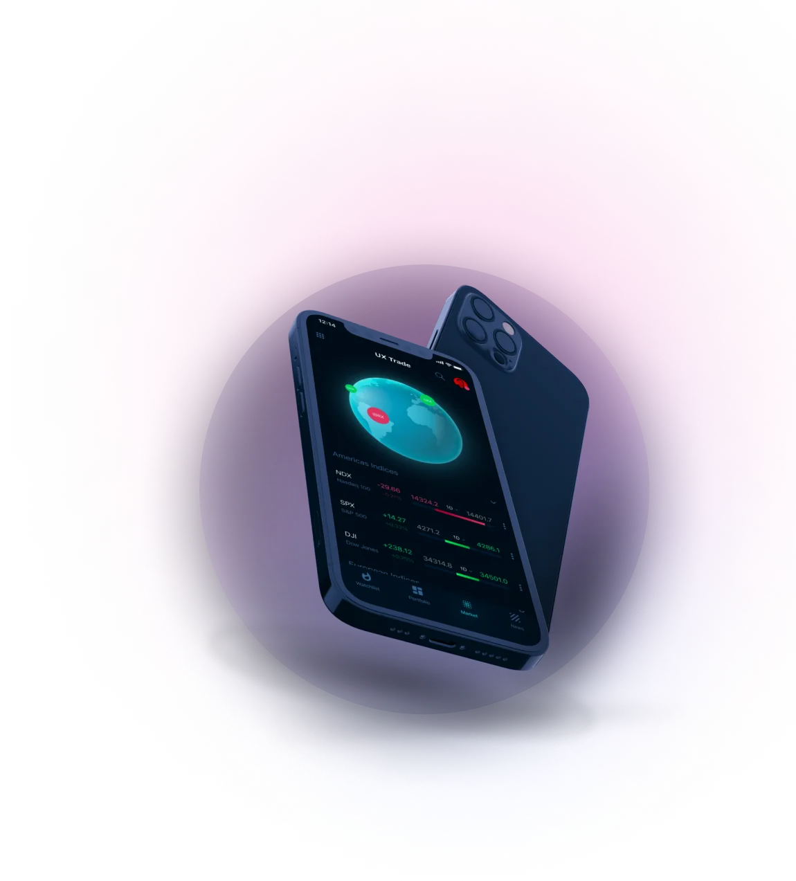 Guven Fundex - Get in touch with us