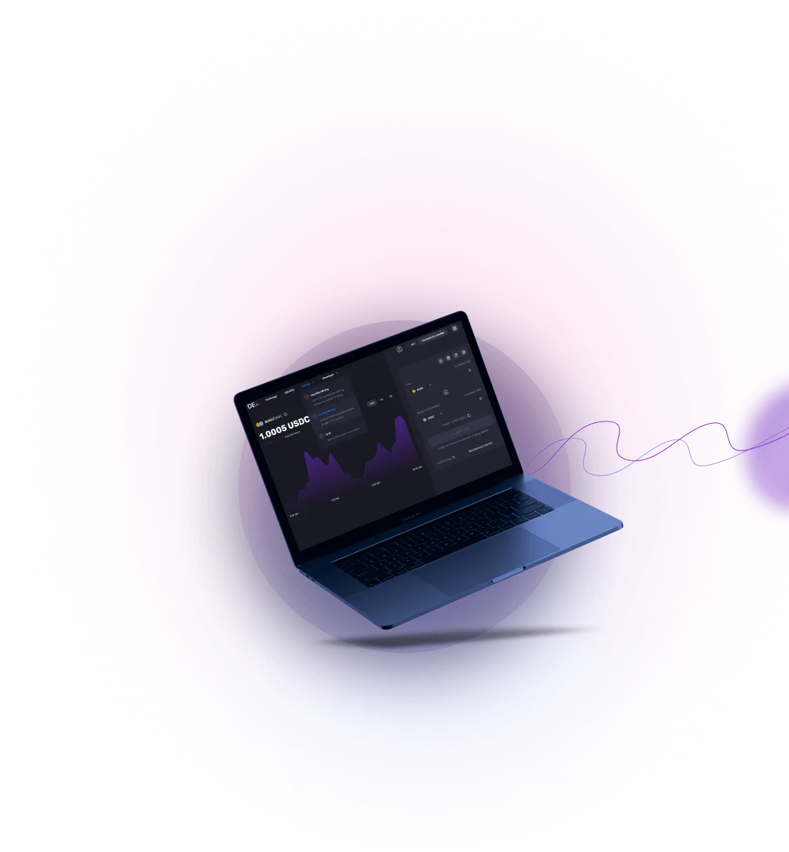 Guven Fundex - Explore the Visionaries Behind the Guven Fundex Platform