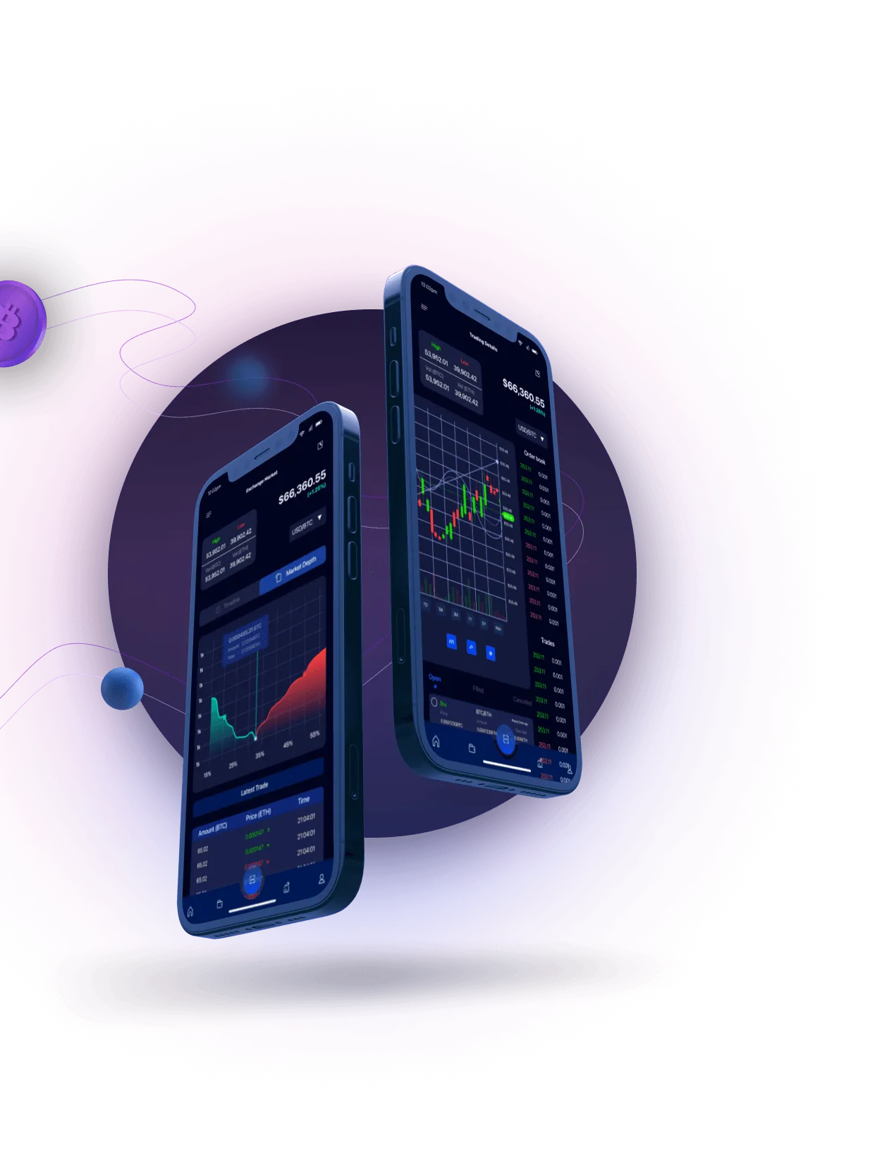 Guven Fundex - Step 1: Register for a Complimentary Guven Fundex Account