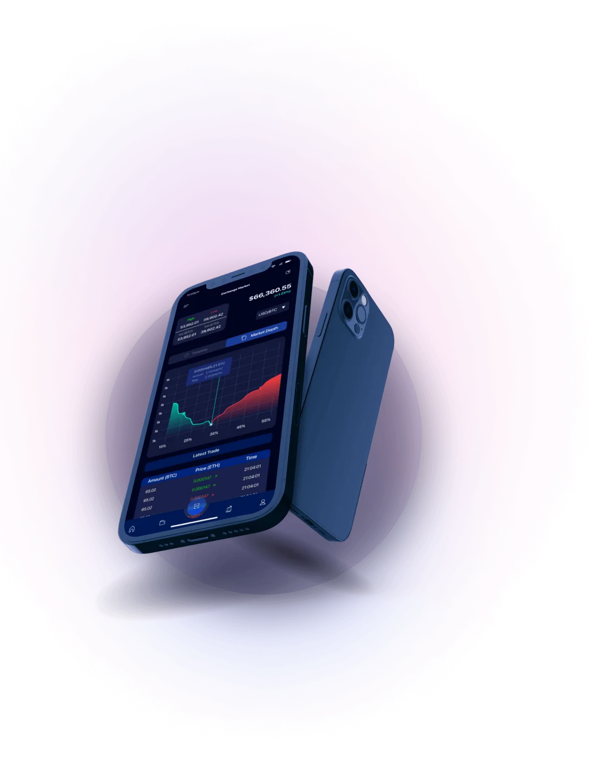 Guven Fundex - Decentralized Financial Landscape